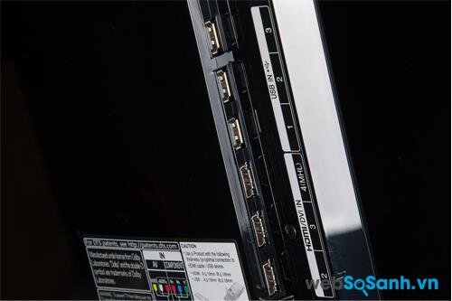 Các cổng kết nối HDMI và USB