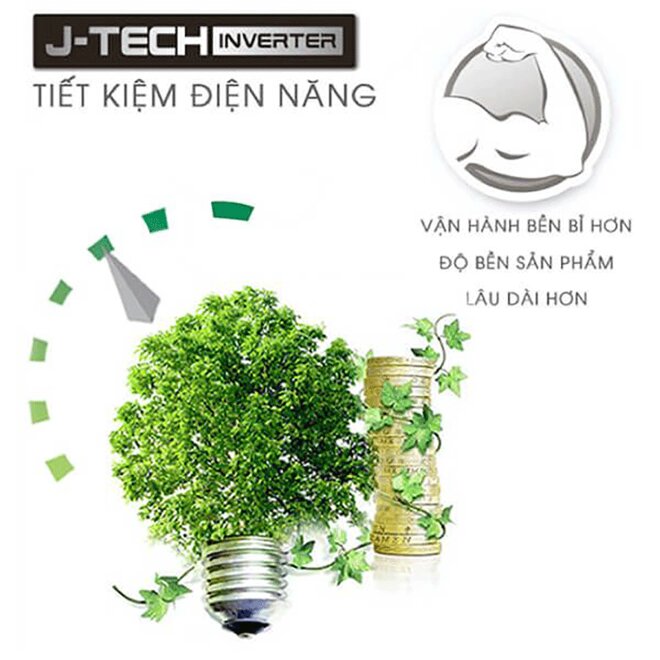 Tủ lạnh có công nghệ J-Tech Inverter tiết kiệm điện năng 