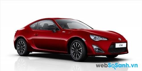 Bảng giá xe ô tô Toyota cập nhật thị trường tháng 6/2016 và dự kiến tháng 7/2016