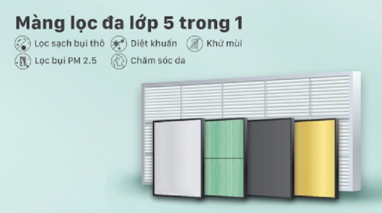 Những ưu điểm nổi bật của dòng máy điều hòa Nagakawa 28000Btu Nt-c28r1u16 