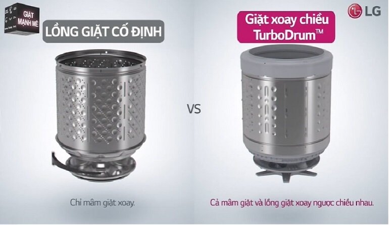 so sánh 2 máy giặt LG giá 5 triệu và 7 triệu