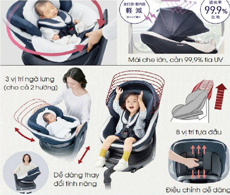 Các tính năng trên ghế ngồi ô tô Combi