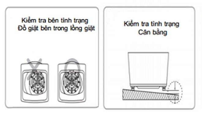 bảng mã lỗi máy giặt lg