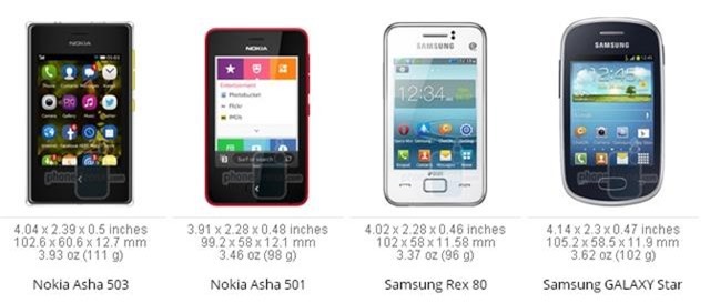 Nokia Asha 503 đọ dáng cùng các đối thủ cùng trang lứa