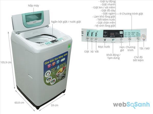 máy giặt 8kg hitachi SF-80P