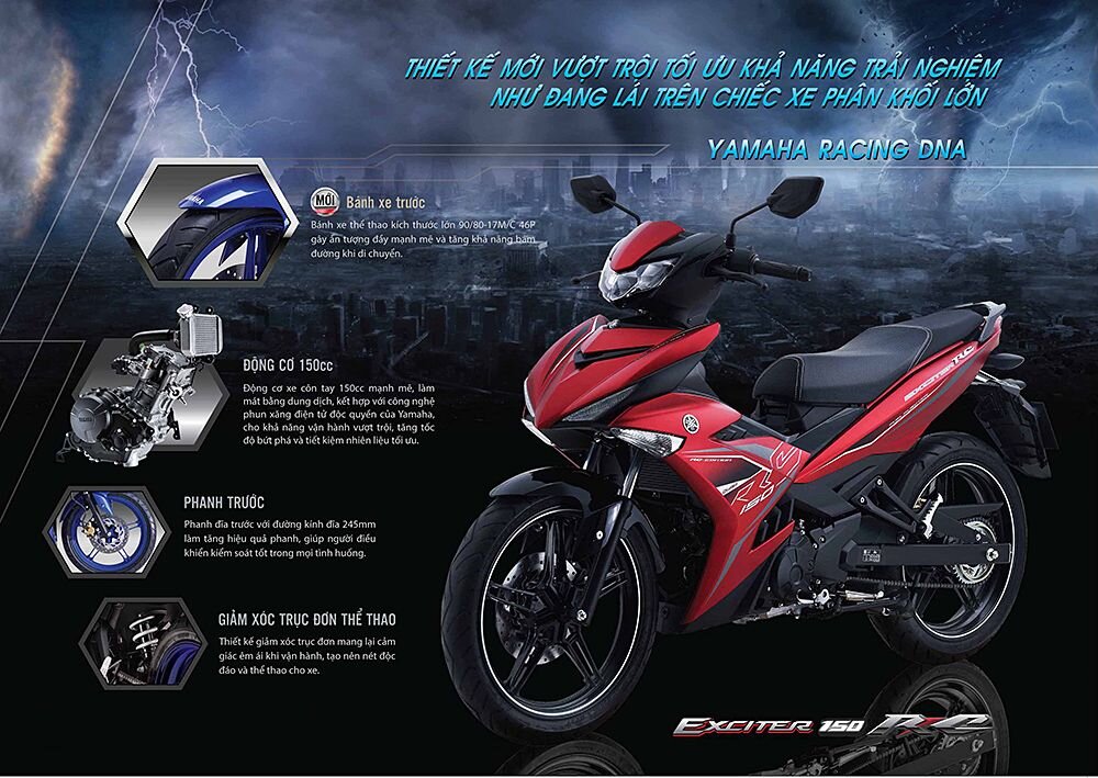 10 Xe Yamaha Nhập Khẩu Tốt Nhất Dáng Thể Thao Giá Từ 20Tr | Websosanh.Vn