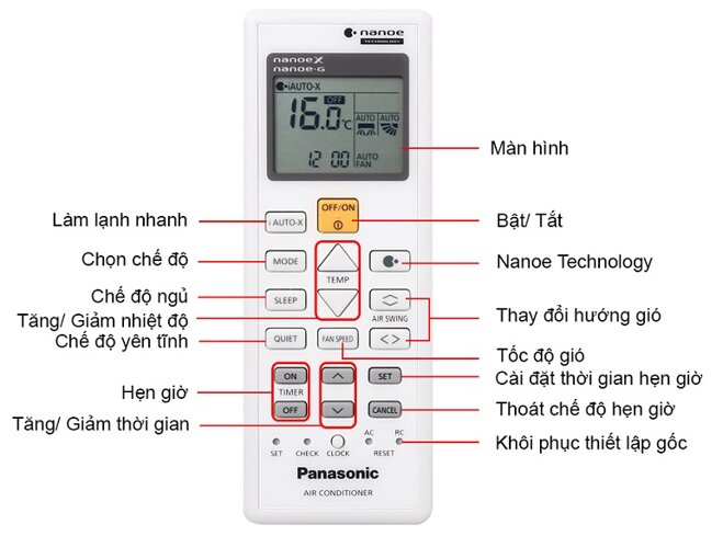 điều hòa panasonic không mát