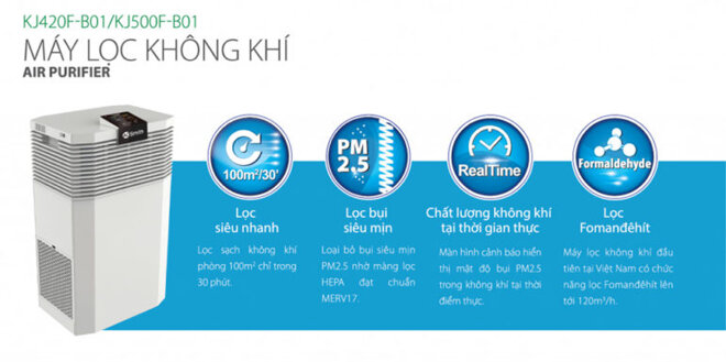 máy lọc không khí ao smith kj420f b01