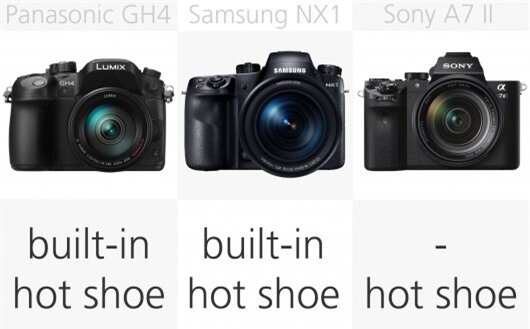 High-end mirrorless camera flash comparison (row 2)