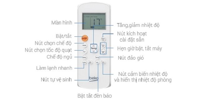 Hướng dẫn chi tiết cách sử dụng điều khiển điều hòa 2 chiều Beko RSVH09VS