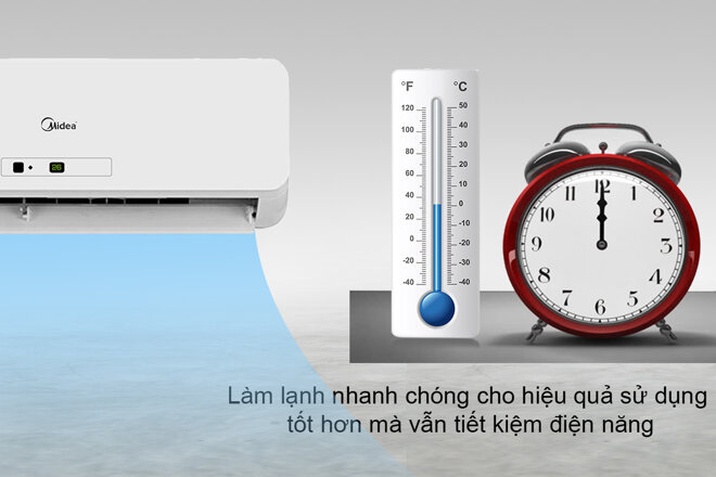 Máy lạnh Midea tiết kiệm điện