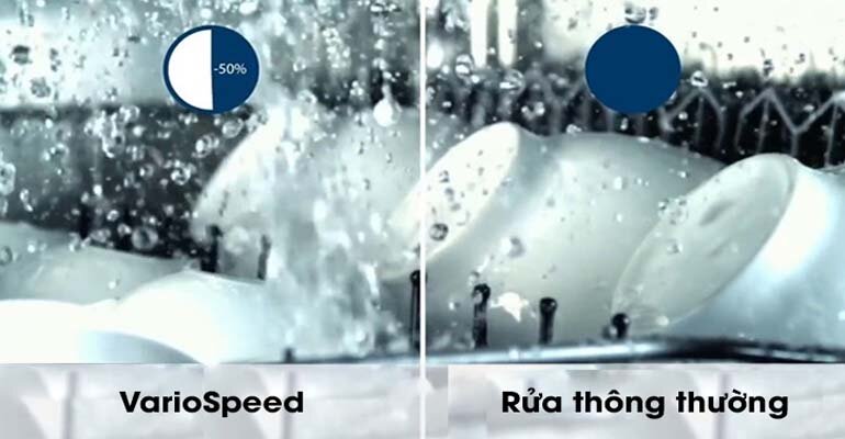 Công nghệ trên máy rửa bát Bosch VarioSpeed Công nghệ trên máy rửa bát Bosch