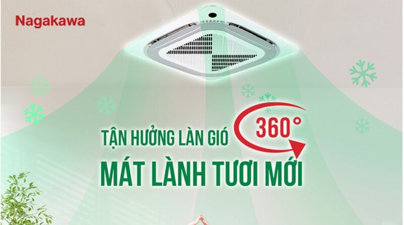 6 tính năng nổi bật của điều hòa âm trần Nagakawa NT-C28R1T20