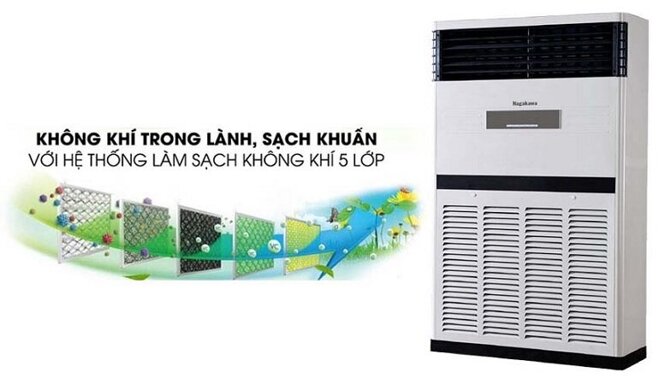 điều hòa tủ đứng 100000Btu 1 chiều Nagakawa NP-C100R1C24