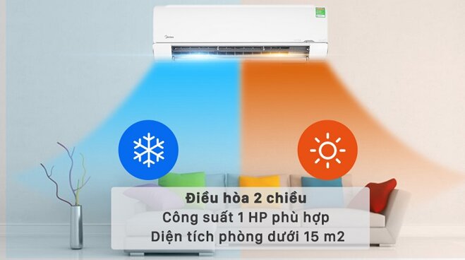 điều hòa 2 chiều Midea inverter 1 HP MSMTII-10HRFN8