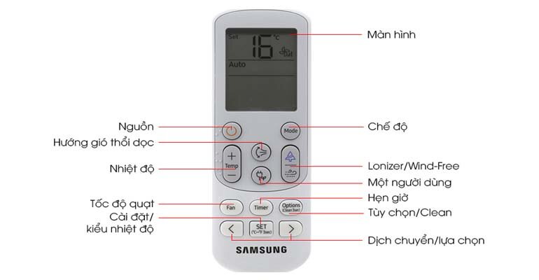 Bảng điều khiển trên remote máy lạnh Samsung cach su dung may lanh samsung 1
