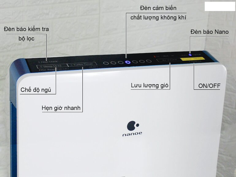 Tính năng của máy lọc không khí Panasonic f-pxm35a