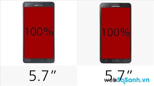 So sánh kích thước màn hình của Note 4 và Note 3