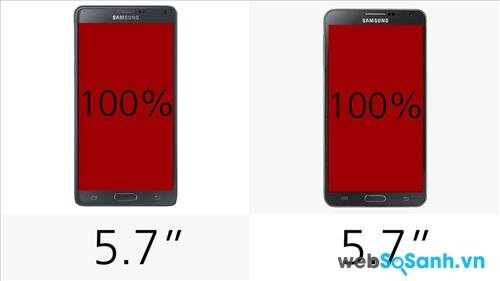So sánh kích thước màn hình của Note 4 và Note 3