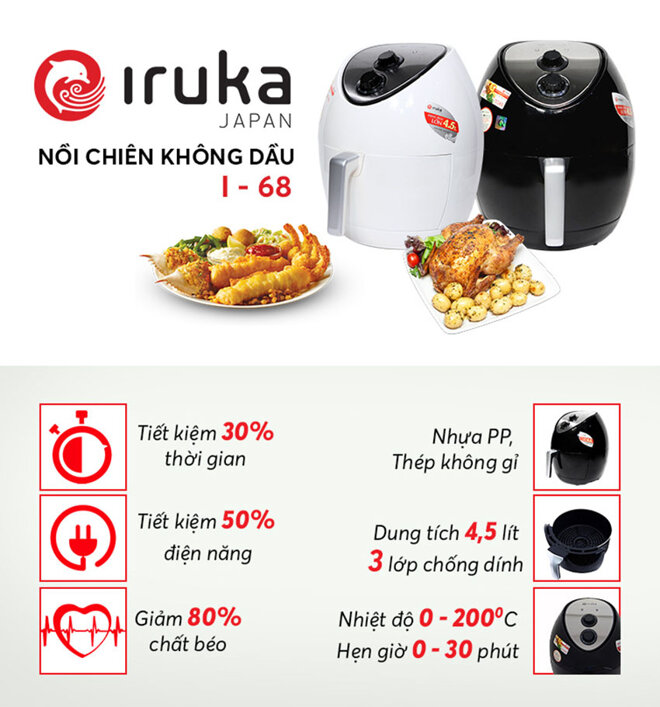 Nồi chiên không dầu đa năng Iruka I68