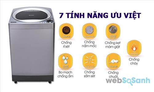 máy giặt 5 triệu 9,5kg Sharp giá rẻ nhất