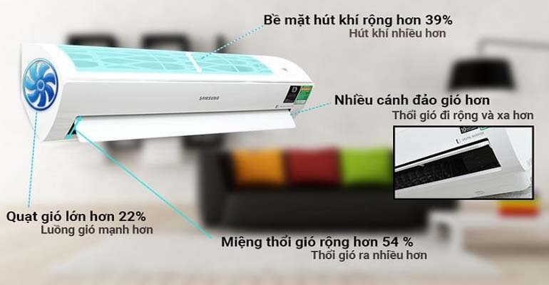 Có nên mua điều hòa Samsung để sử dụng cho gia đình không? dieu hoa samsung co tot khong 1