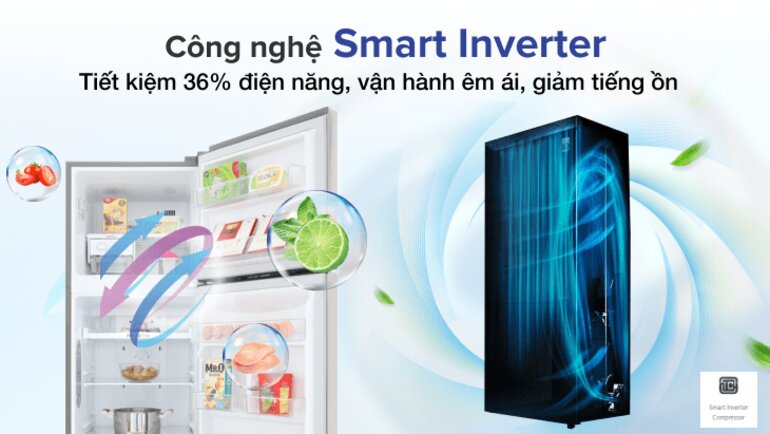Tủ lạnh LG Smart Inverter trực tiếp mang lại cho ta khả năng tiết kiệm năng lượng