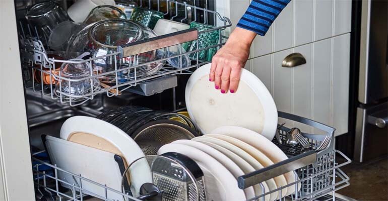 Máy rửa bát hoạt động theo cơ chế nào? Máy rửa bát