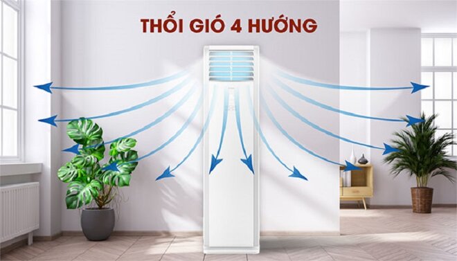 điều hòa cây Gree GVC36AL-K6NNC7A 1 chiều 36000BTU