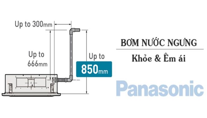 Điều hòa Panasonic âm trần 47800 BTU S-3448PU3H/U-48PR1H5