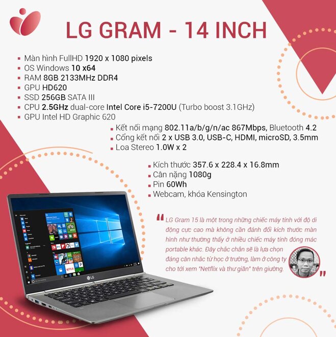 LG Gram có thông số kỹ thuật nổi bật so với các sản phẩm laptop tương đương 