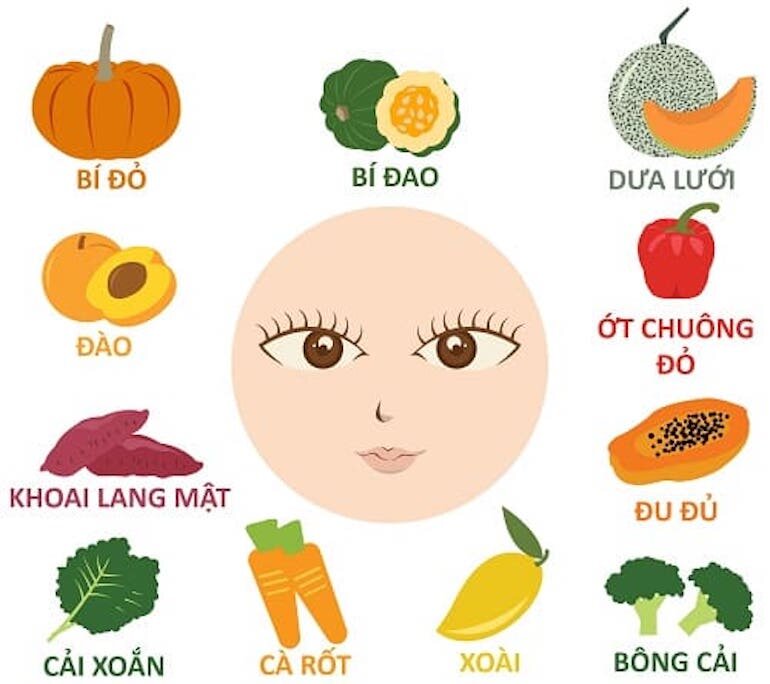 Những loại rau quả có màu vàng, màu đỏ giúp bạn sở hữu đôi mắt sáng ngời