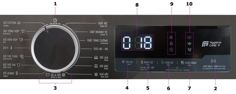 Cách vận hành máy giặt Funiki Inverter 10.5 kg HWM F8105ADG cho người mới
