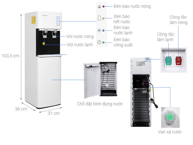 Cây nước nóng lạnh Kangaroo KG49A3