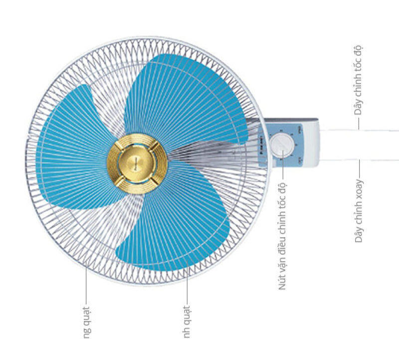Quạt treo tường Panasonic F-409U