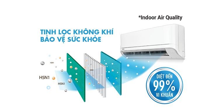 Công nghệ IAQ (Indoor Air Quality) - Làm sạch tiên tiến, diệt khuẩn tới 99%