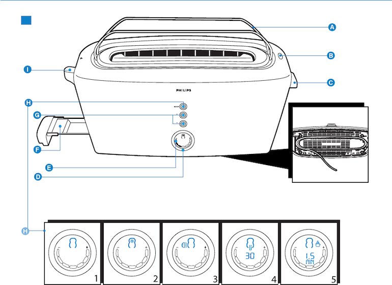 Lò nướng bánh mì Philips HD2618 sở hữu thiết kế đơn giản