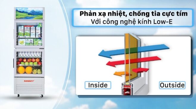 Người dùng đánh giá chất lượng tủ mát Sanaky vh-408wl như thế nào?