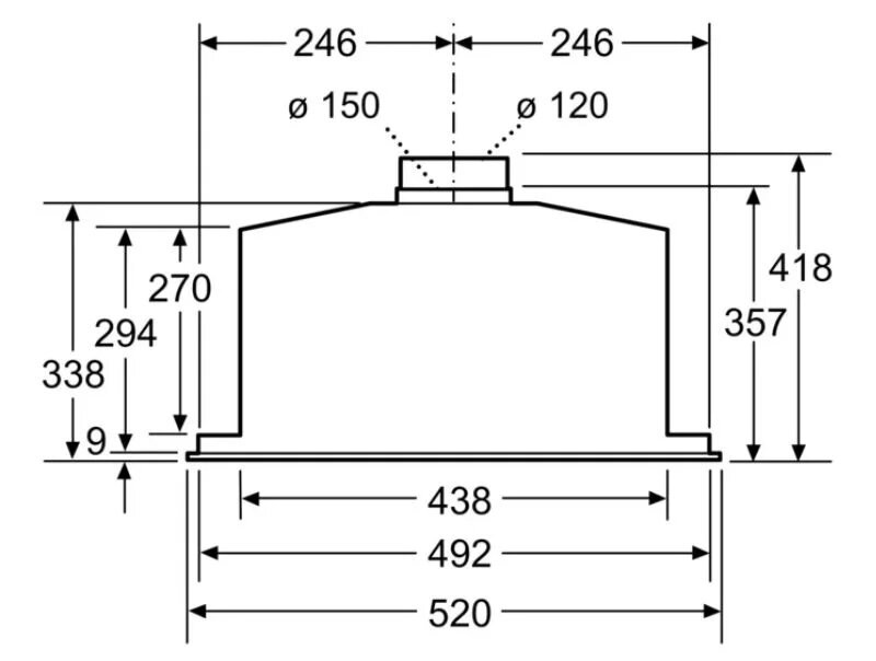 Máy hút mùi Bosch DHL575C nhập nguyên chiếc từ Đức với nhiều trang bị hiện đại và tiện ích