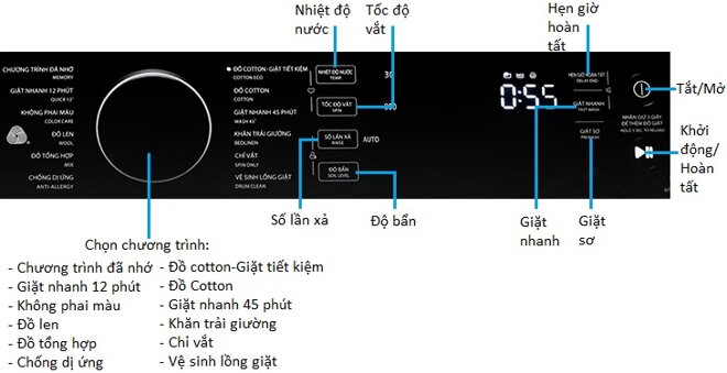 Máy giặt Toshiba cửa ngang