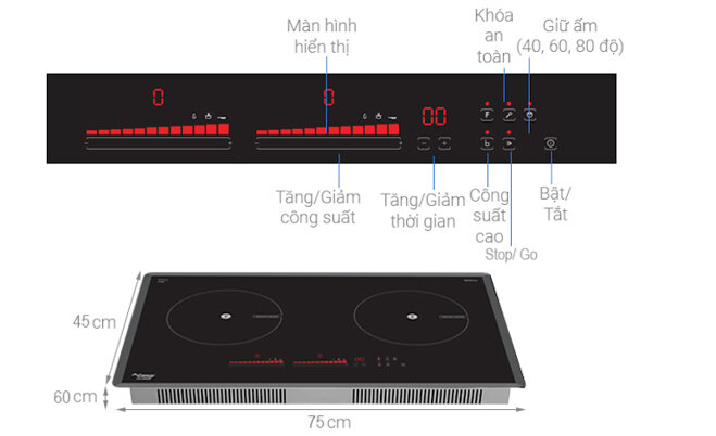 Hướng dẫn cách sử dụng Bếp từ đôi Canzy CZI 9989