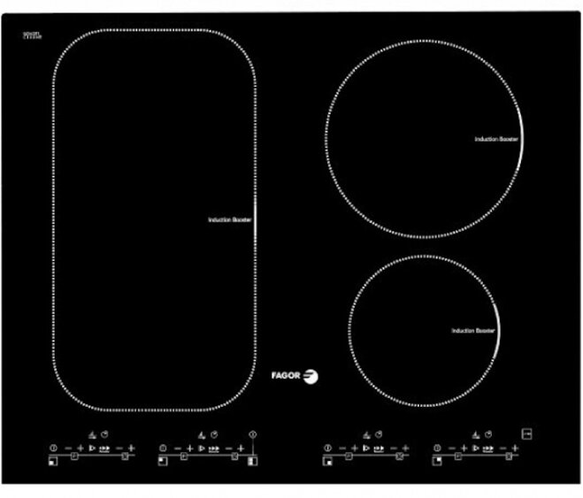 Bếp từ Bosch PVS775FC5E và Fagor IF-ZONE40S: Tìm hiểu điểm giống và khác nhau