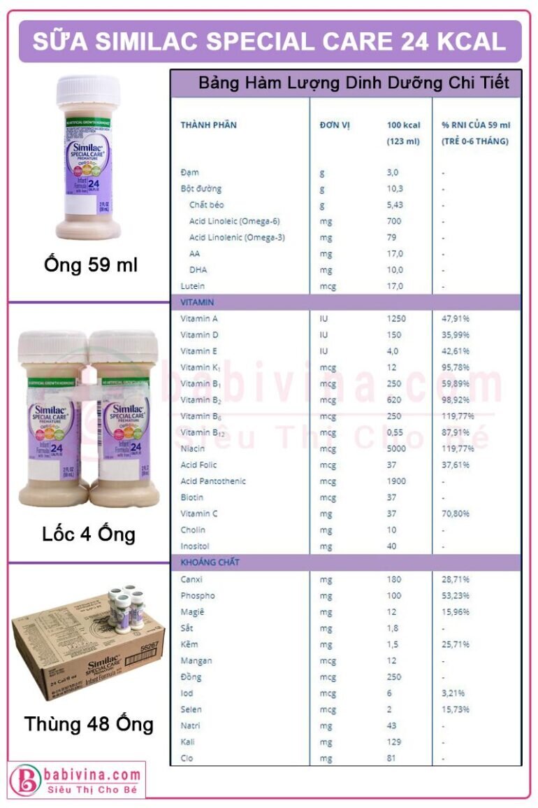 Sữa Similac Special Care 24 kcal - sữa chuyên biệt dành cho trẻ sinh rất non, thiếu tháng, nhẹ cân - Giá khuyến mãi: 585.000 vnd/thùng 48 ống