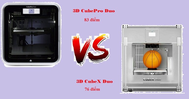 Điểm đánh giá của máy in 3D CubePro Duo và máy in 3D CubeX Duo