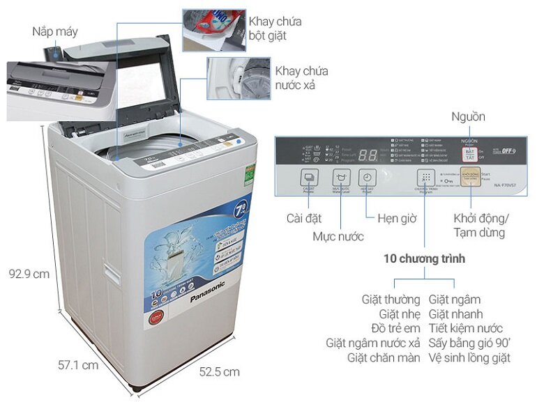 máy giặt panasonic 7kg