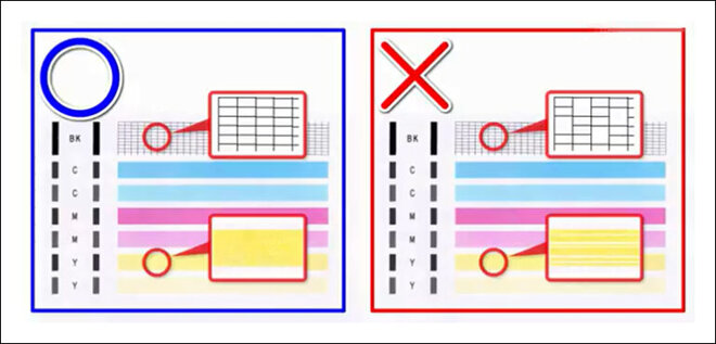 cách khắc phục lỗi máy in màu Canon G2010 in bị sọc hoặc sai màu