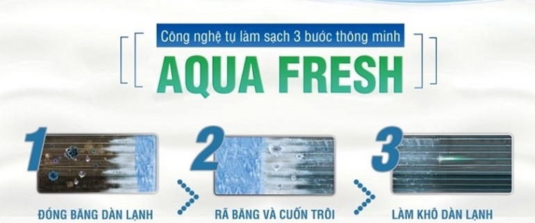 aqua fresh là gì