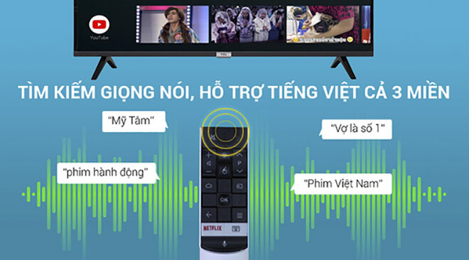 Công nghệ trợ lý ảo trên smart tivi là gì ? Ứng dụng của nó có tác dụng như thế nào ?