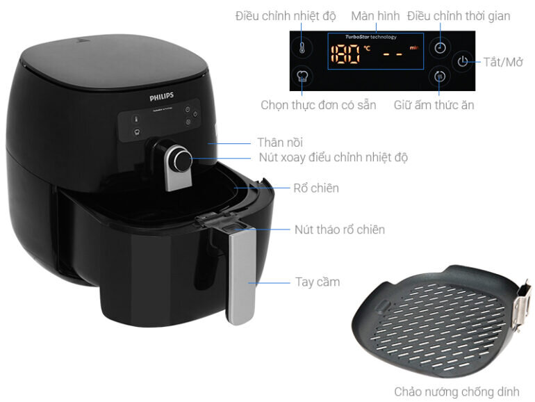 Nồi chiên không dầu Philips HD9643