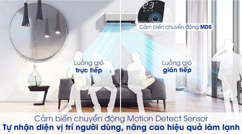 điều hòa samsung